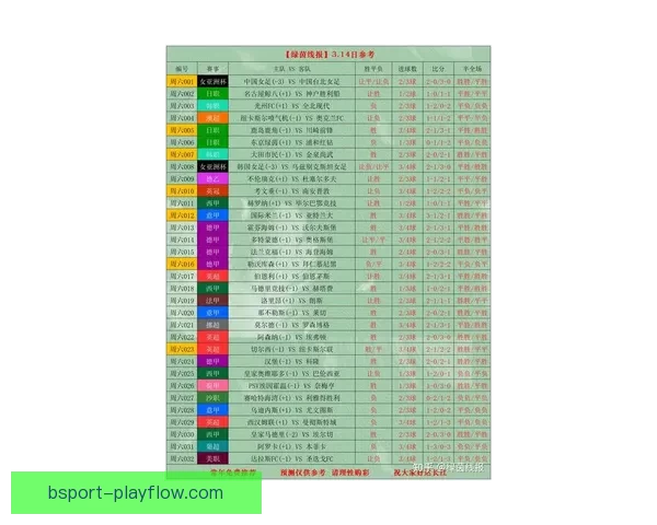 揭秘最新足球竞猜赔率变化趋势及投注策略全面解析